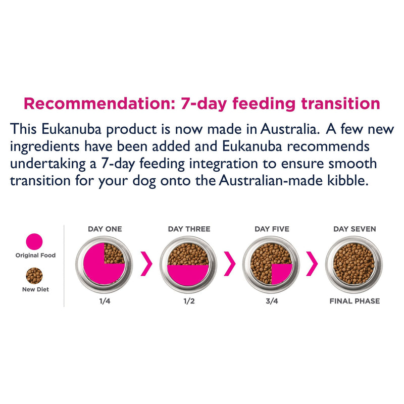 Eukanuba Dry Dog Food Senior Medium Breed