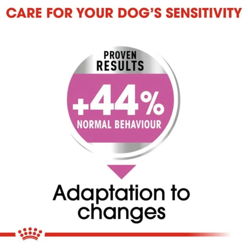 Royal Canin Medium Relax Care