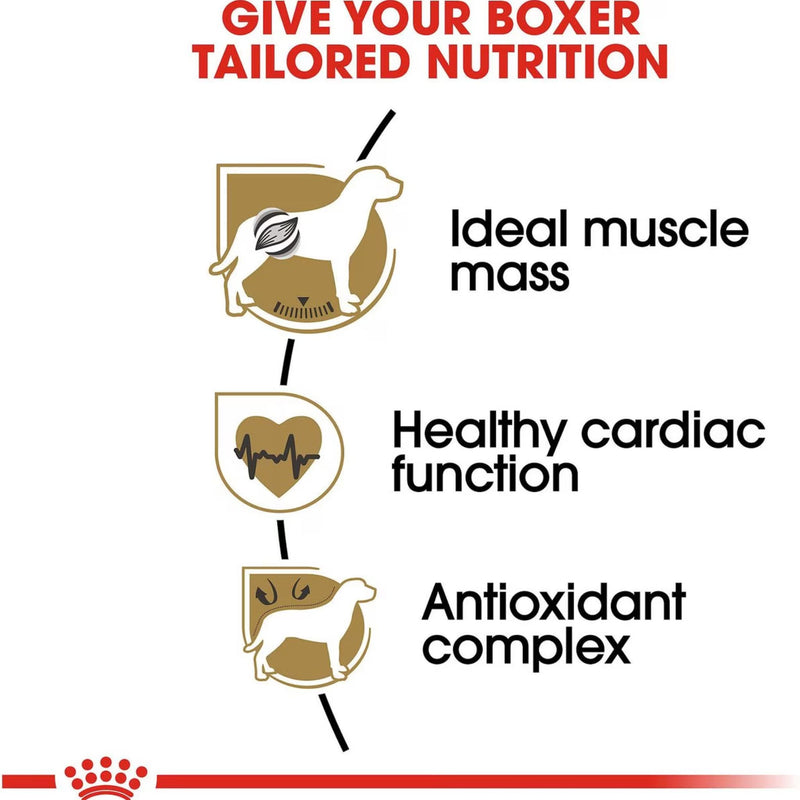 Royal Canin Boxer