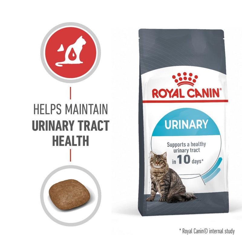 Royal Canin Urinary Care Dry Cat Food