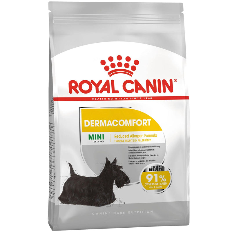 Royal Canin Mini Dermacomfort