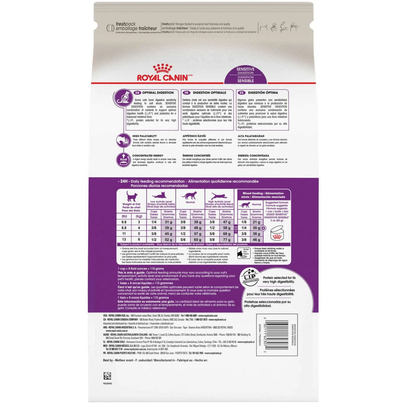 Royal Canin Sensible Dry Cat Food