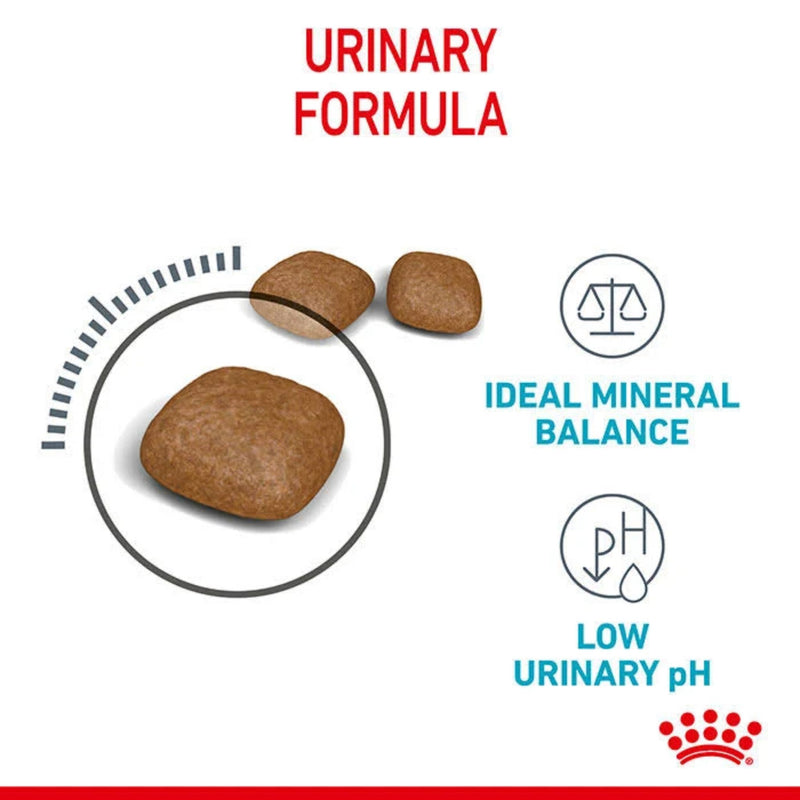 Royal Canin Urinary Care Dry Cat Food