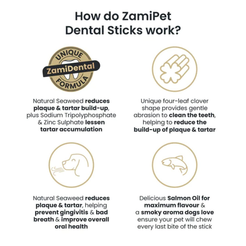 Zamipet Dental Sticks Joints for Small Dogs