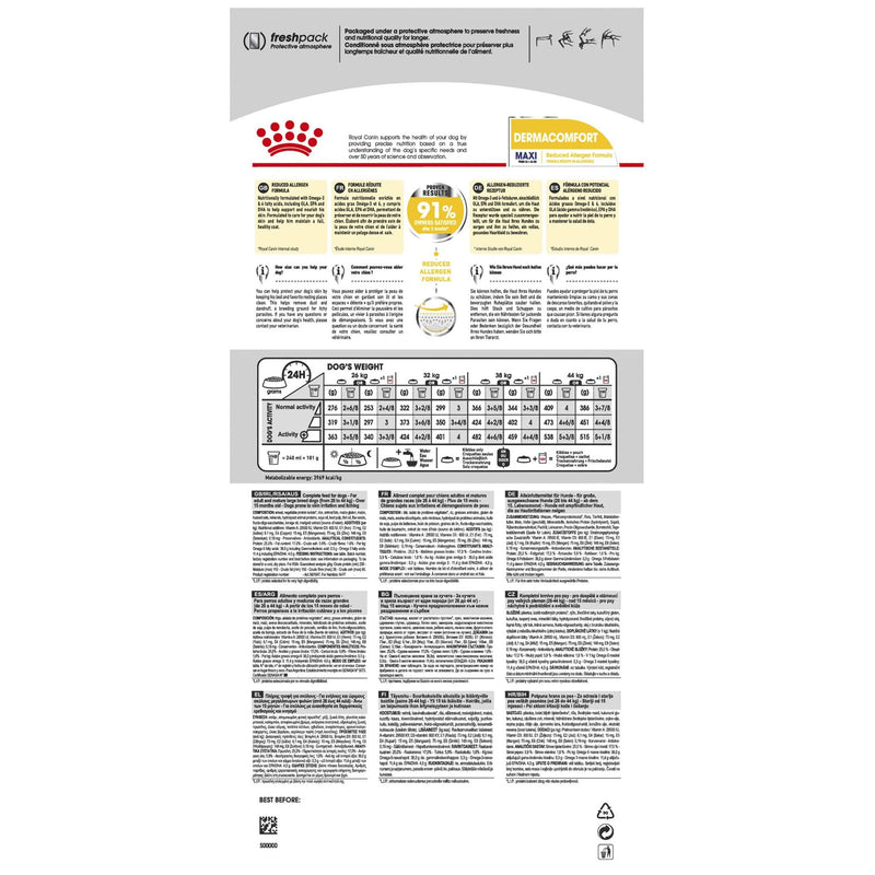 Royal Canin Maxi Dermacomfort