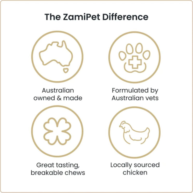 Zamipet Complete Care Multi