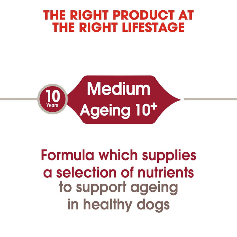 Royal Canin Medium Ageing 10+