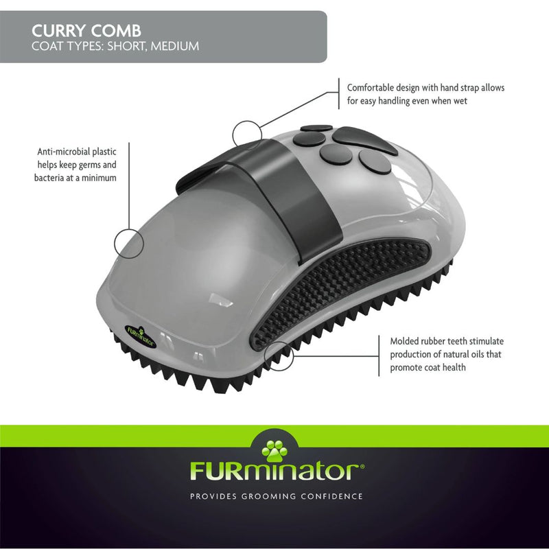 FURminator Curry Comb