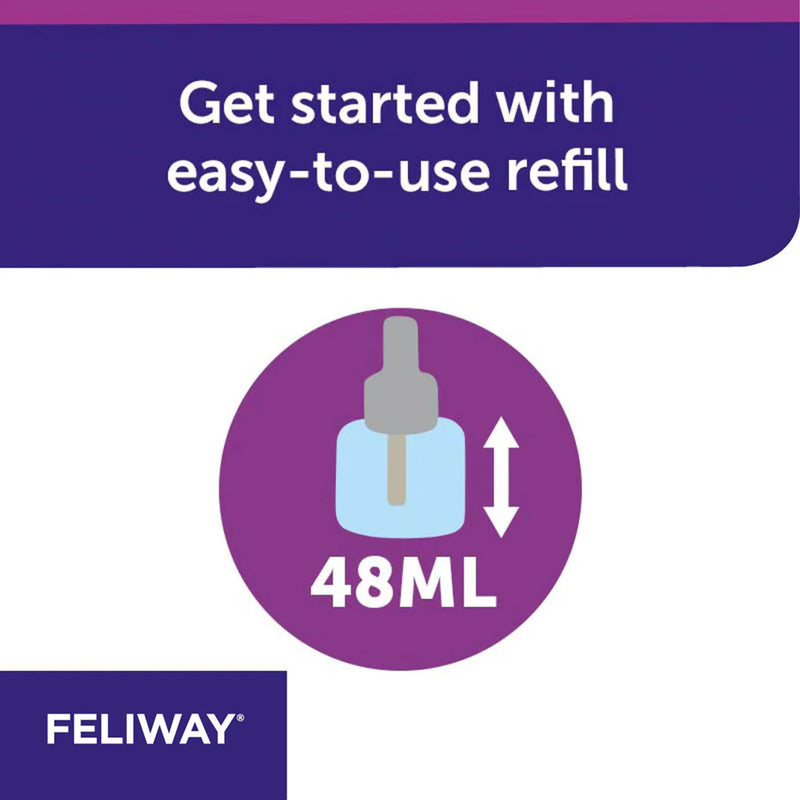 Feliway Refill