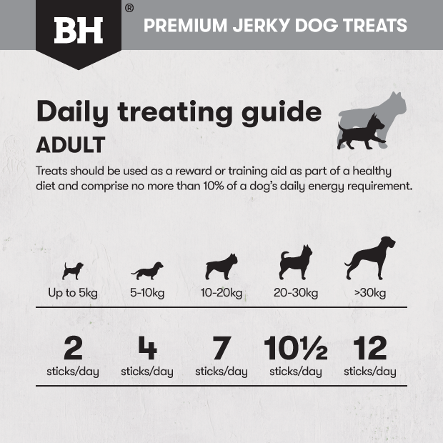 Black Hawk Dog Treats Beef Jerky Sticks 08