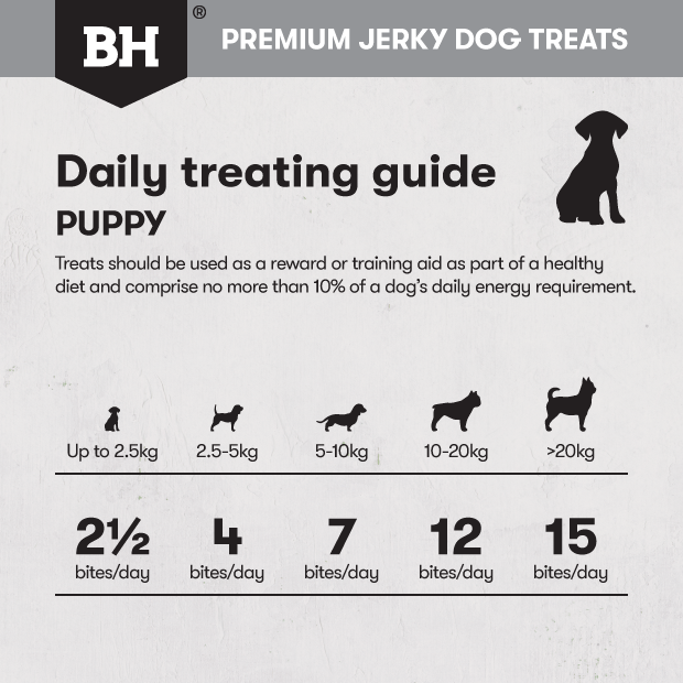 Black Hawk Dog Treats Puppy Chicken Jerky Bites 07