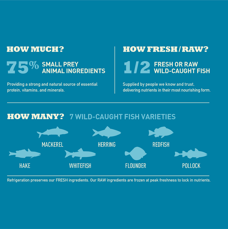 ACANA Cat Food Wild Atlantic Highest Protein PeekAPaw