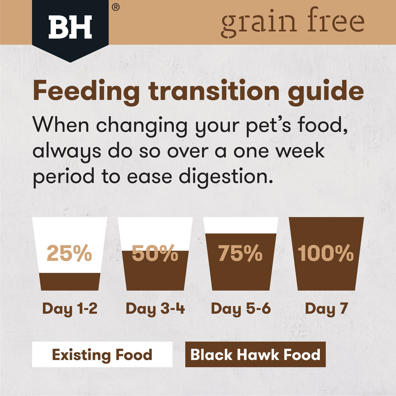 Black Hawk Dry Dog Food Grain Free Adult Chicken 07