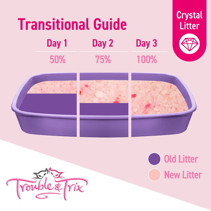 Trouble & Trix Odour Neutralising Crystal Cat Litter Lavender Scent