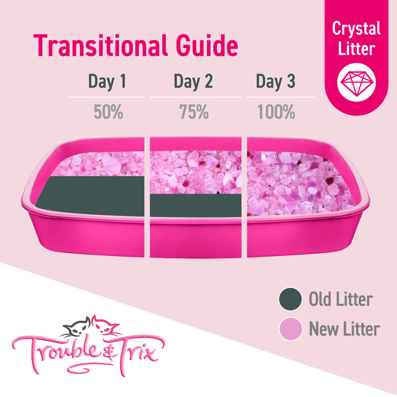 Trouble & Trix Odour Neutralising Crystal Cat Litter Antibacterial