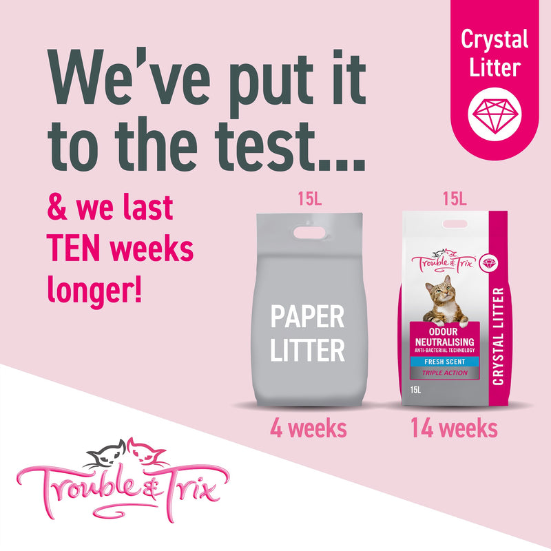 Trouble & Trix Odour Neutralising Crystal Cat Litter Antibacterial