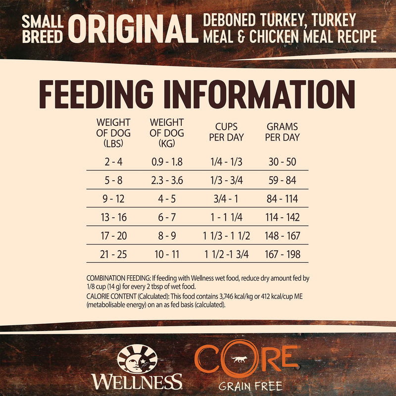 Wellness Core Dry Dog Food Grain Free Small Breed Original: Chicken & Turkey