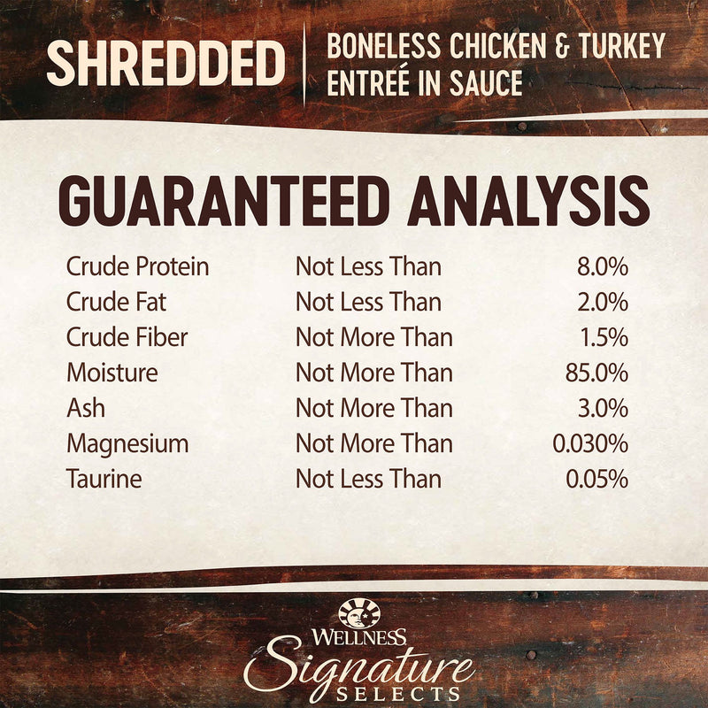 Wellness Core Wet Cat Food Signature Selects Shredded Boneless Chicken & Turkey by Peekapaw